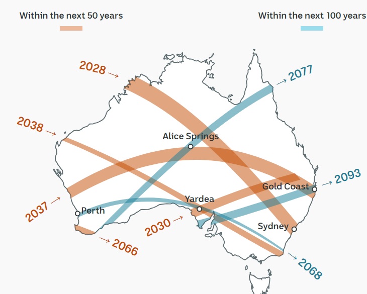 Next Solar Eclipse in Australia - 