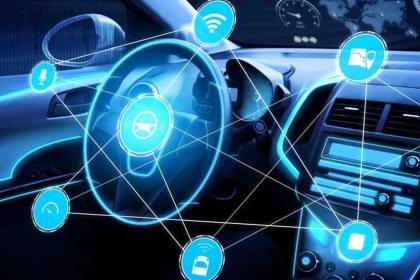 Global IoT Market 2024 - automative sector leading charge