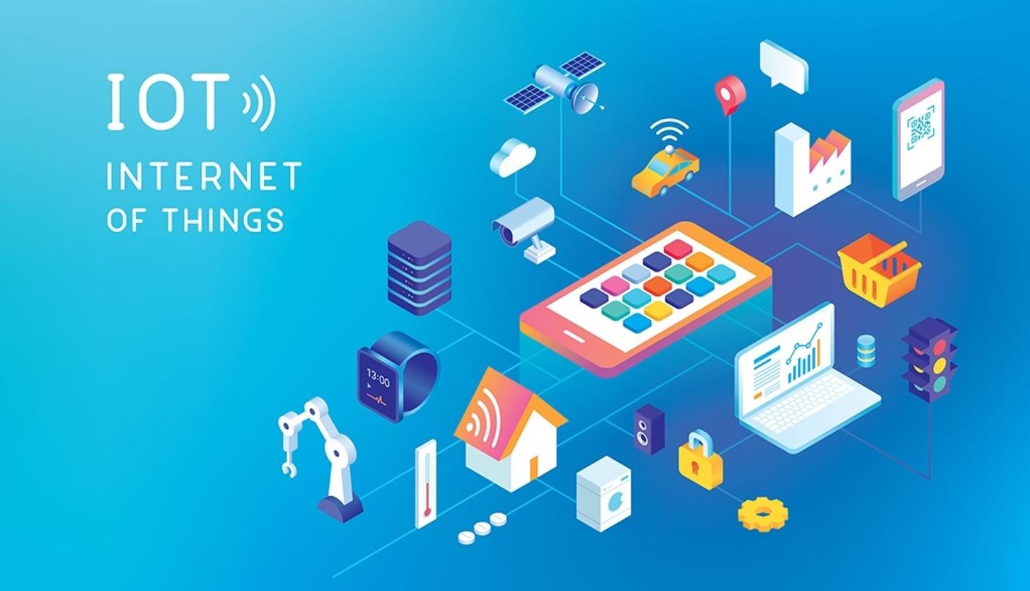 IoT (Internet Of Things) in 2023 - What you need to know