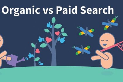 Organic vs. Paid Search - Google