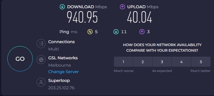 Superloop Speed Test