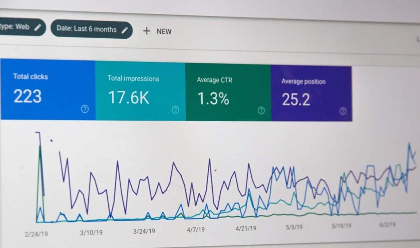 Fake and Fabricated website traffic SEO