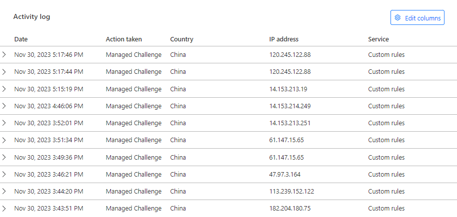 Challenge Security Log Sample - Cloudflare Activity Log - Blocked China Bots Managed Challange