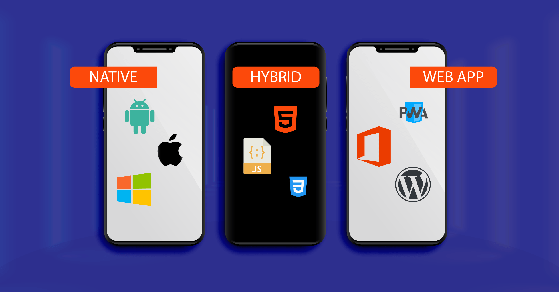 native-vs-hybrid-webapp