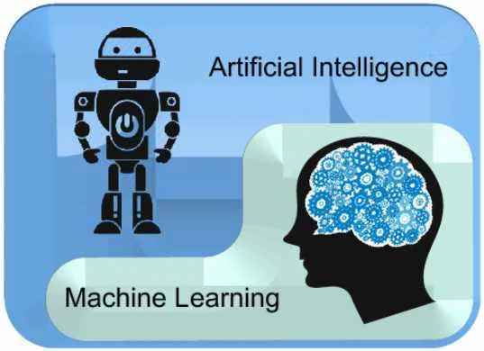 ai machine learning difference