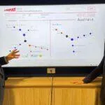 space capability mapping tool 2023 Avalon Airshow