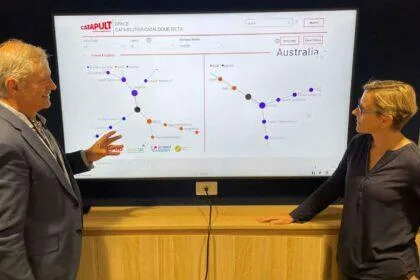 space capability mapping tool 2023 Avalon Airshow