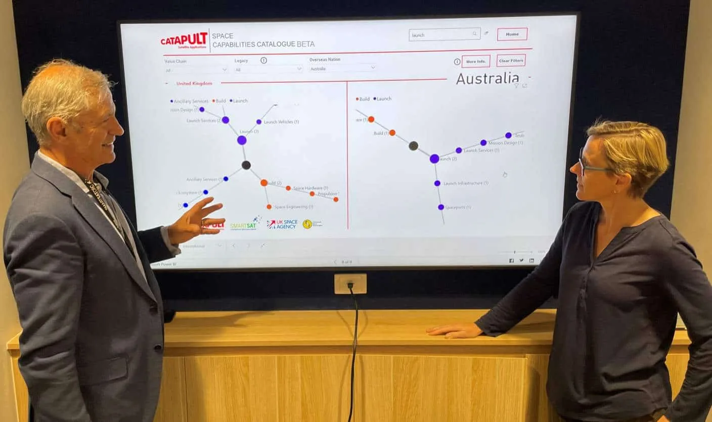 space capability mapping tool 2023 Avalon Airshow