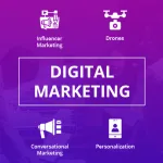 Digital Marketing Tech News