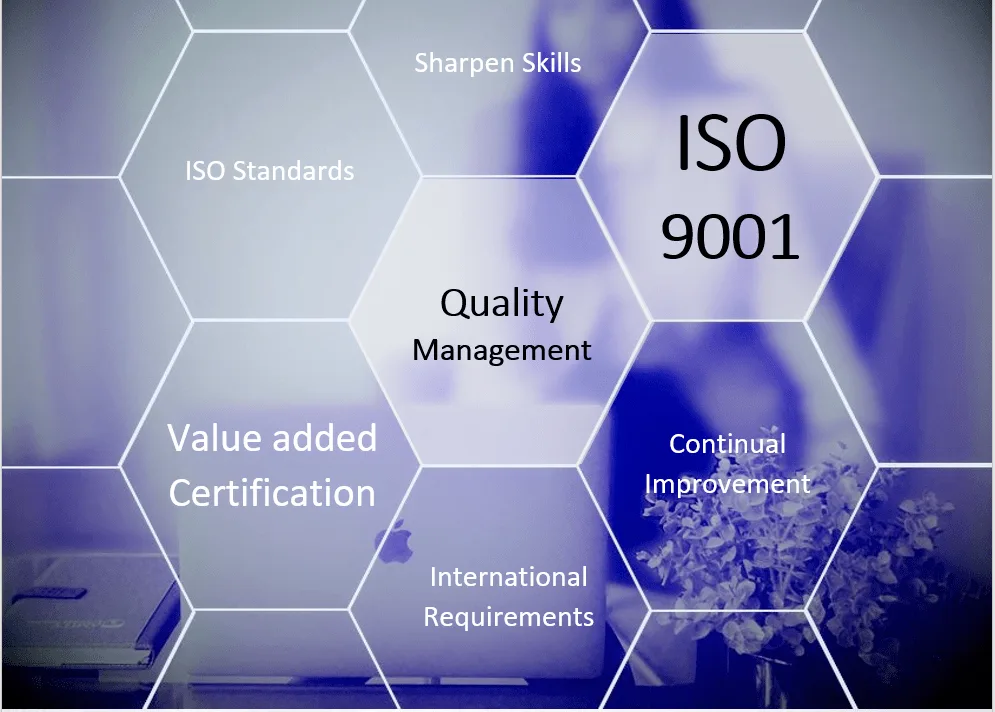 ISO STANDARDS