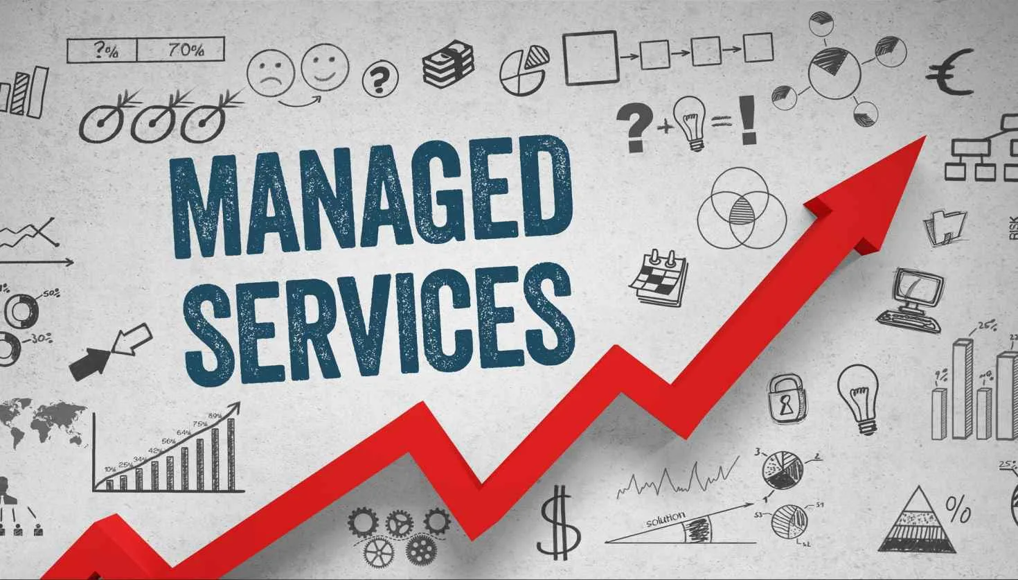 Managed Services Tech News